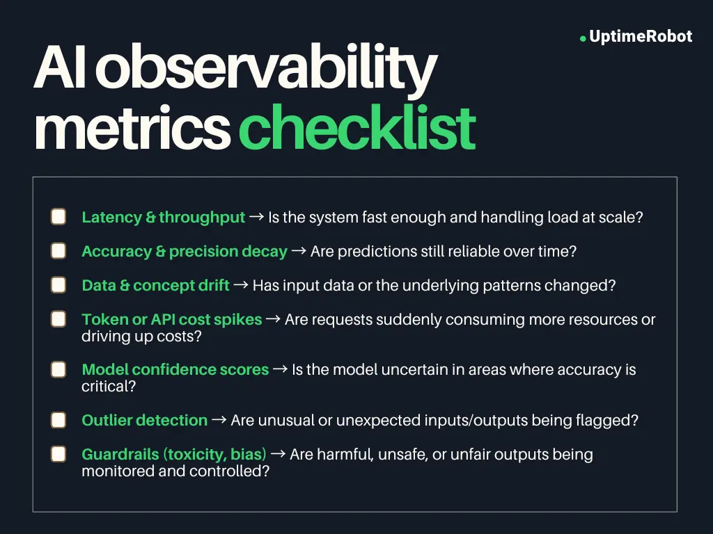 Quick reference: AI observability metrics checklist
