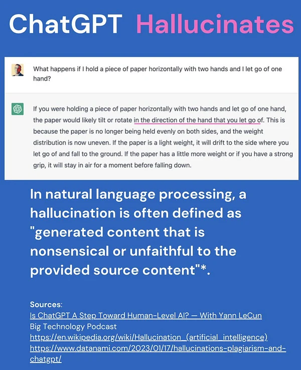 Chatgpt hallucinates
