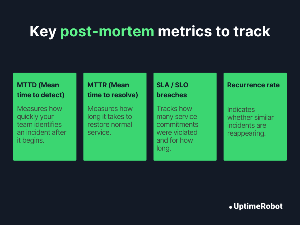 Key post-mortem metrics you must track